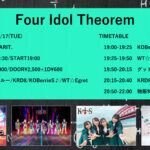 Four Idol Theorem