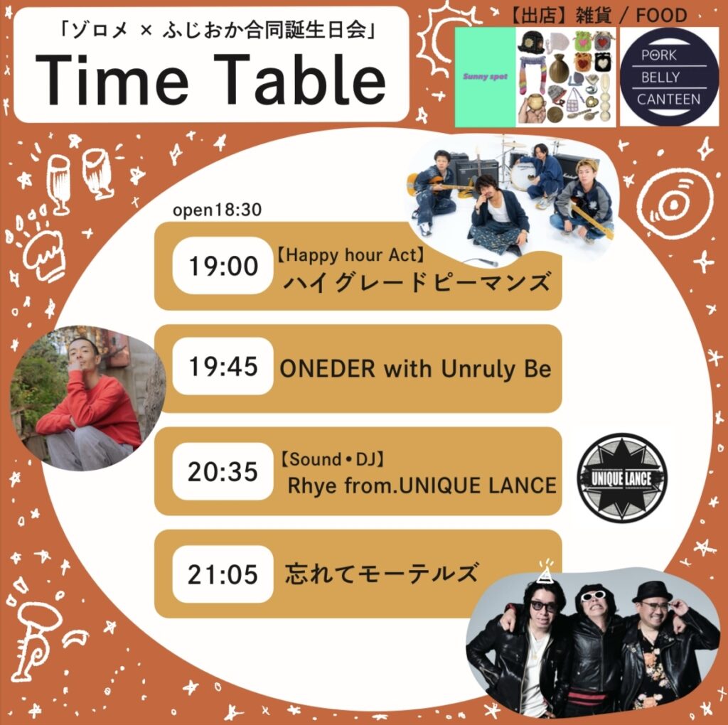 ゾロメ×ふじおか合同誕生日会